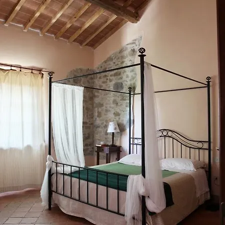 San Lorenzo Della Rabatta Alojamento de Turismo Rural *