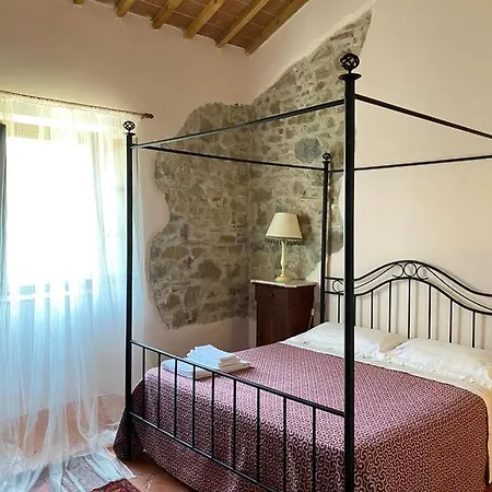 San Lorenzo Della Rabatta Farmház